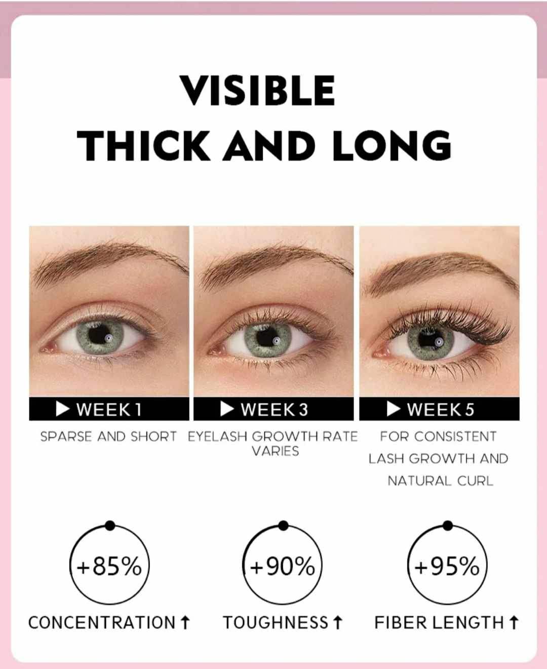 Bottle of Dr. Meso Eyelashes Serum for lash growth and strengthening.